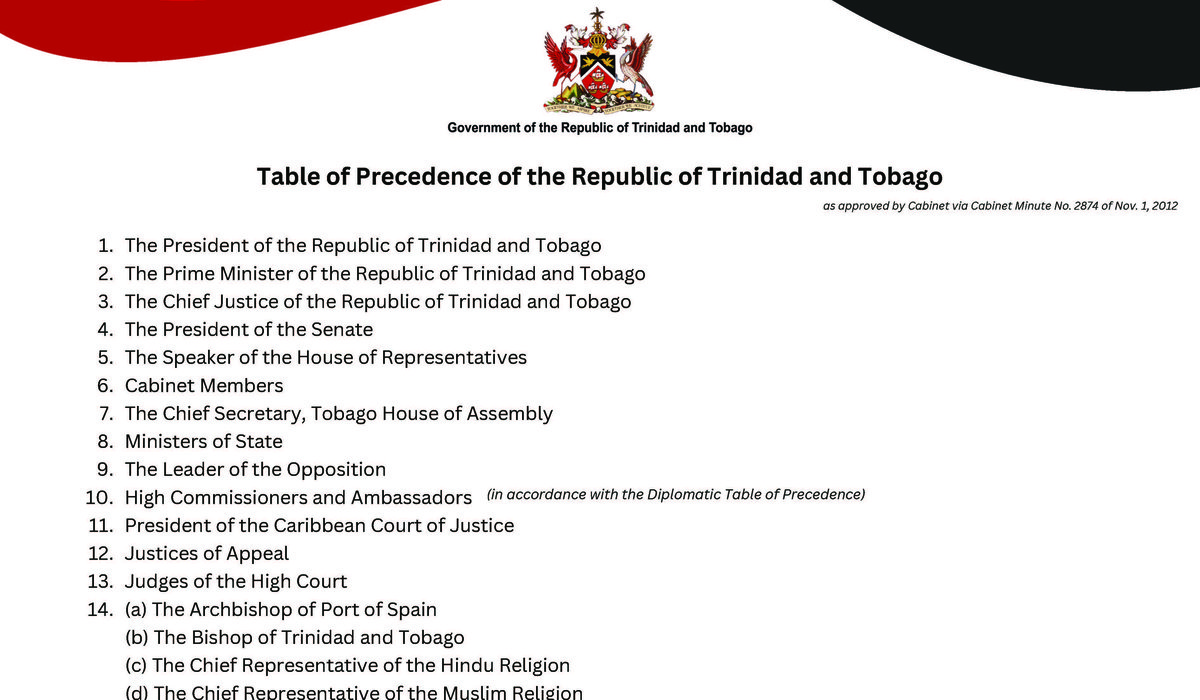 Trinidad and Tobago Table of Precedence